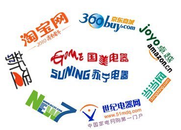 視中國為電商沃土，Hybrise平臺(tái)搶先涌入掘金